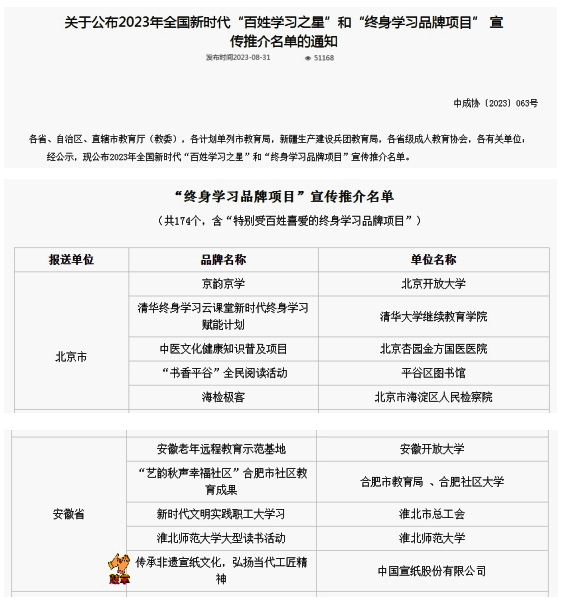 喜報不斷！一大波榮譽(yù)接踵而至